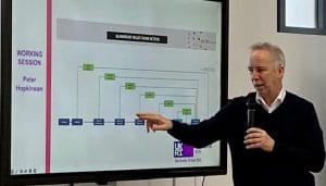 Accelerating circular economy action for Aluminium - The Aluminium Federation