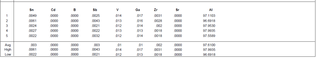 Metal Theft Metal Theft - The Aluminium Federation
